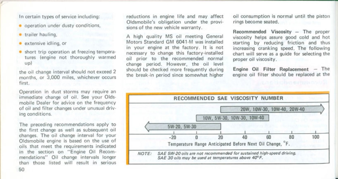 n_1971 Oldsmobile Cutlass Manual-50.jpg